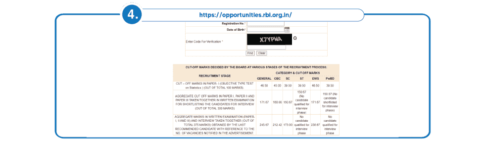 RBI Grade B Cutoff 2023 For Phase 1, Phase 2 & Final