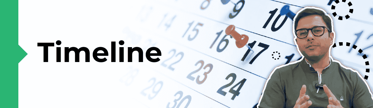 RBI Grade B Time line RBI Grade B Time line